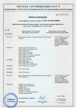 2020.02.06 Арзамас - Изделия системы водосточной: водосточные желоба, сливные трубы, фитинги.